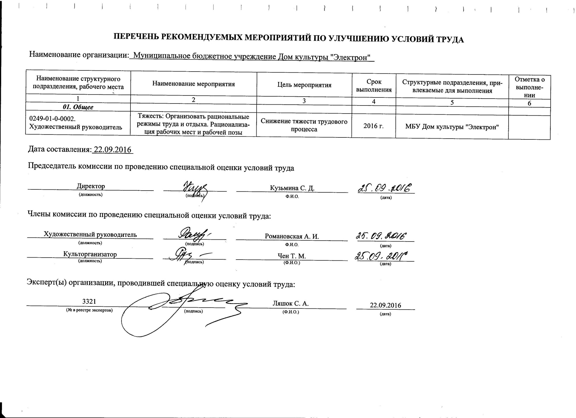 Комиссия по специальной оценке. Перечень рекомендуемых мероприятий по улучшению условий труда. Протокол комиссии по спецоценке условий труда образец.